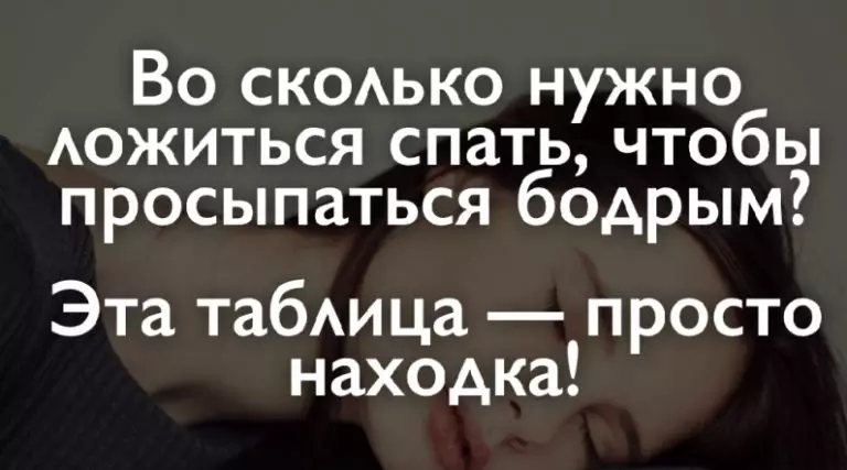 Во сколько необходимо ложиться спать, чтобы просыпаться бодрым