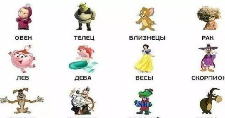 По 10 интересных высказываний о знаках зодиака